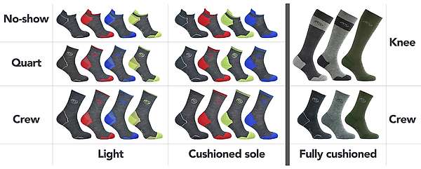 Complete lineup of Baikal socks at launchtime.