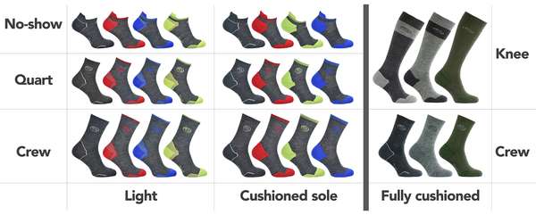 Complete lineup of Baikal socks at launchtime.