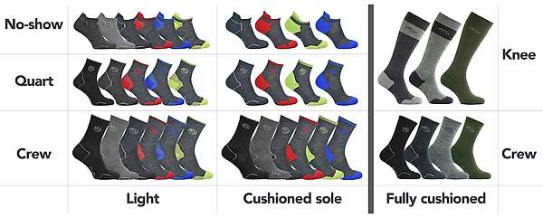 Tigil - Baikal collection