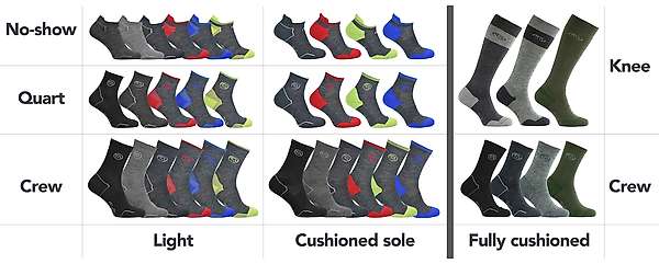 Tigil - Baikal collection